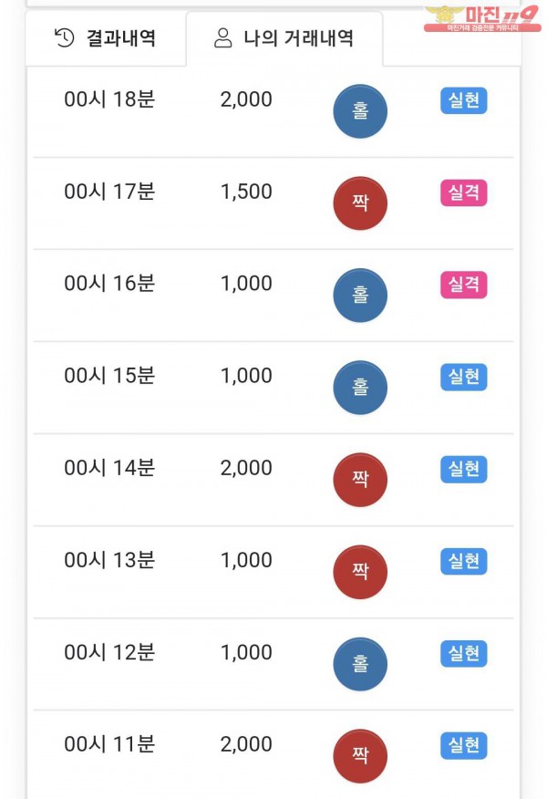 국대점 수익인증