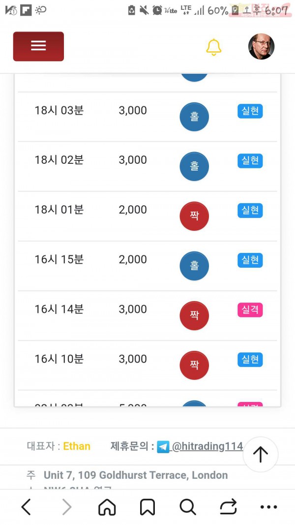 하이 국대점