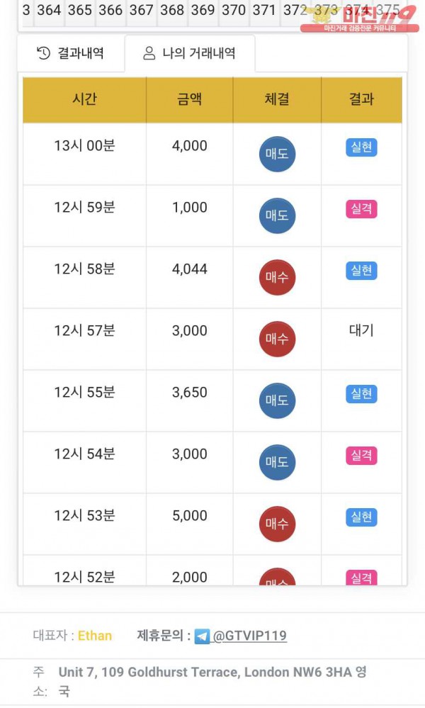 글로벌 777점 수익인증