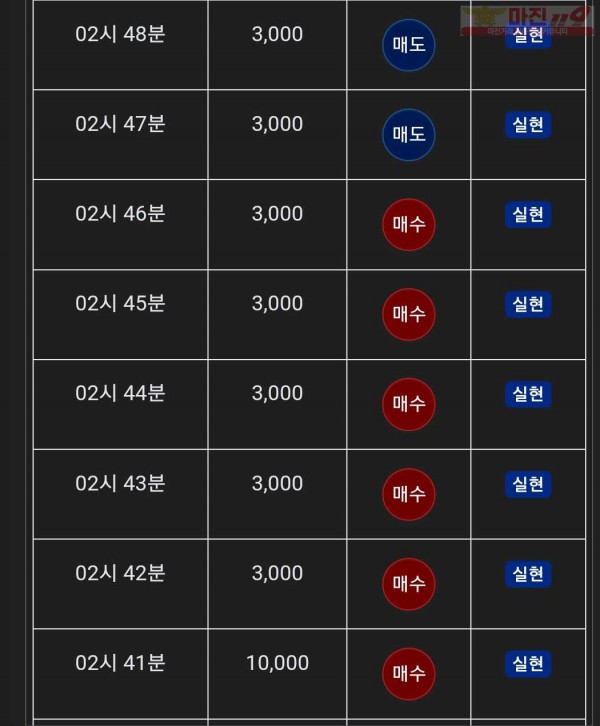 댄디점