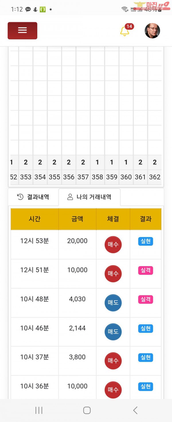 글로벌일등점