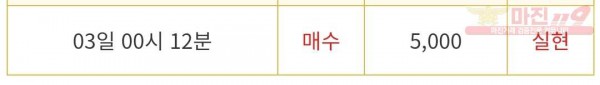 ❤ 비트맨 다이아몬드점❤