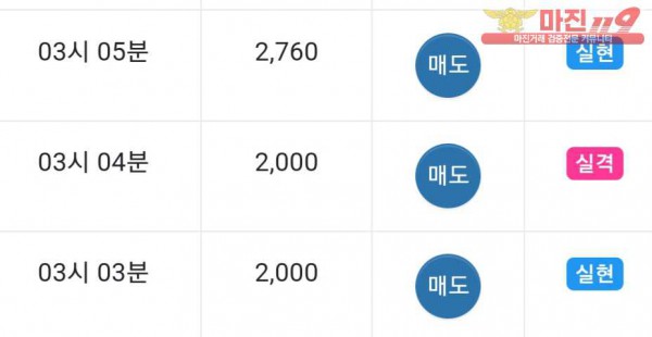 댄디
