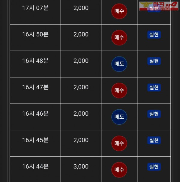 글로벌 댄디점