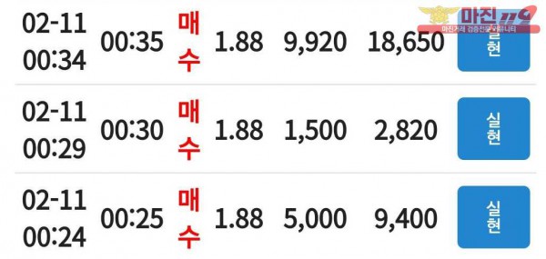 코리아 통일지사