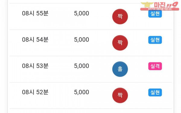 댄디