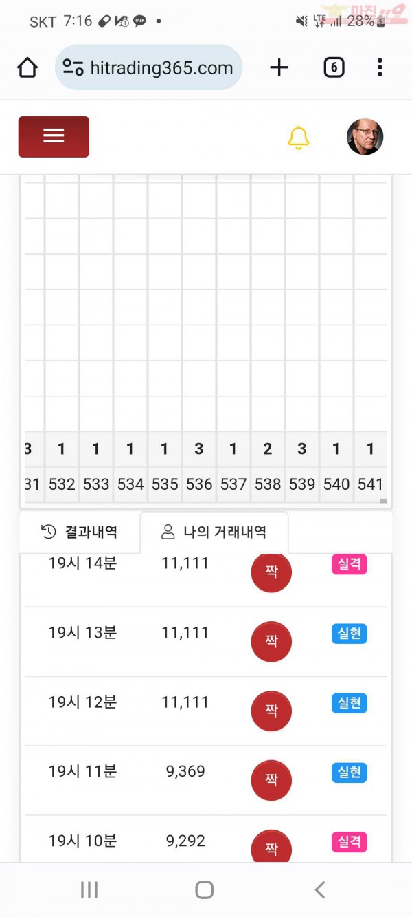 하이국댓