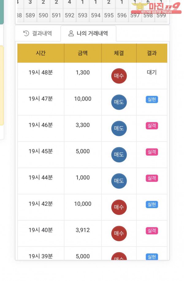 글로벌 국대점 수익인증