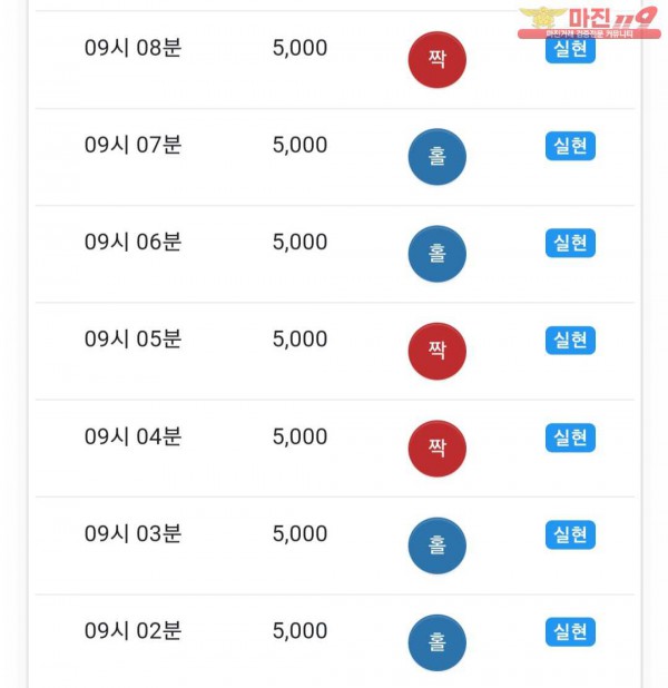 댄디