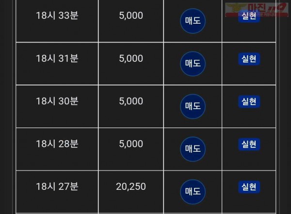 글로벌 댄디점