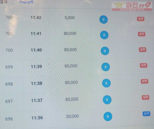 하이트레이딩777점히