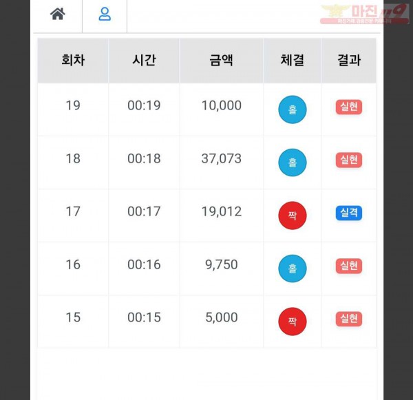 하나지사 수익인증