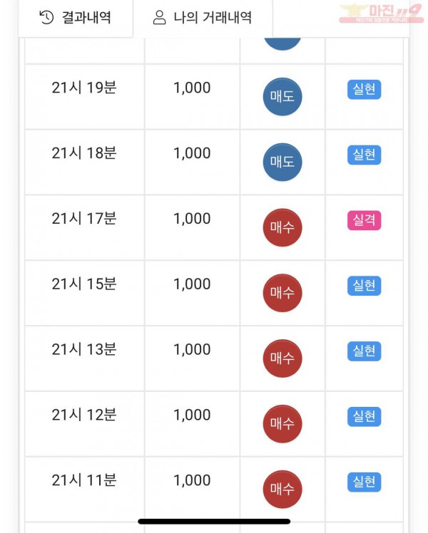 하이트레이딩 페이백점
