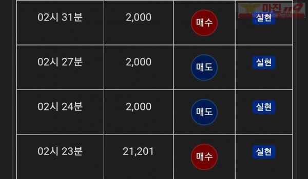 댄디점