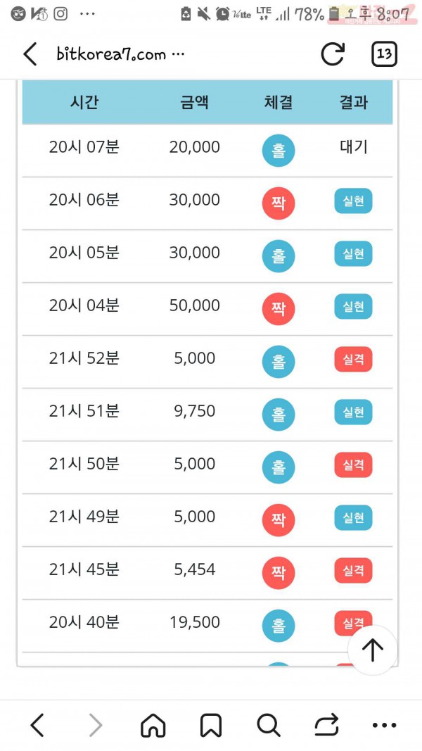 비트 하나