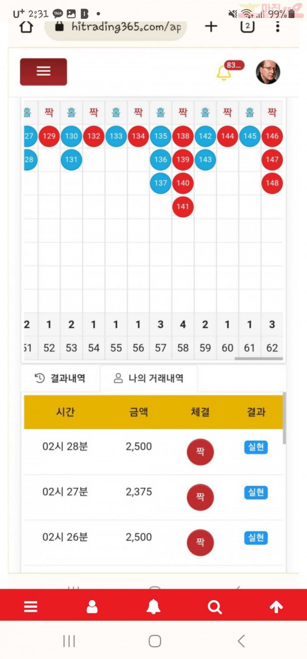 하이트레이딩 일등점