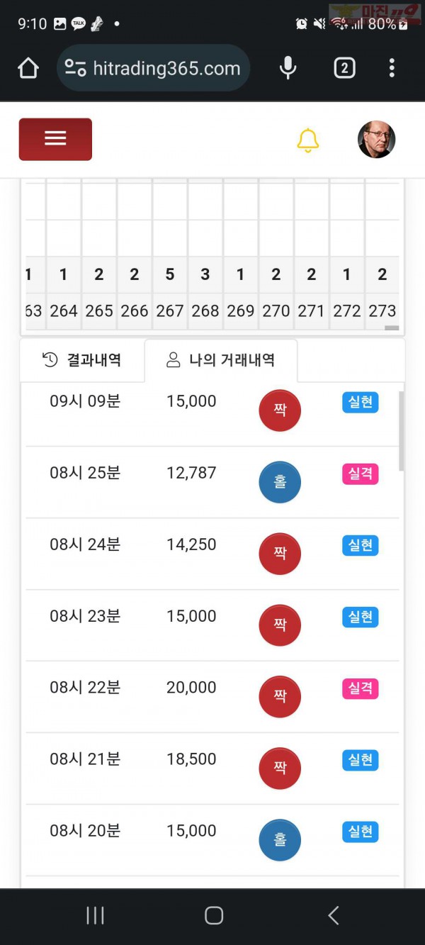 하이 국대점