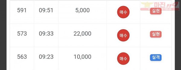 하이트레이딩 댄디점