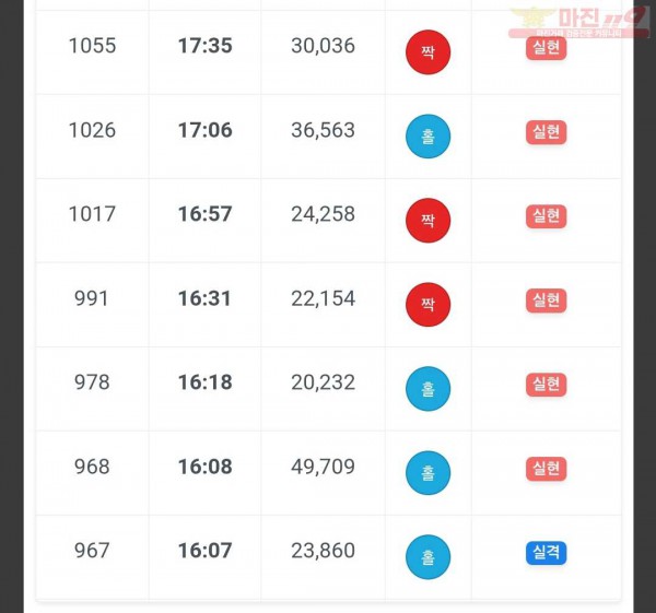 하이 국대점 6연 인증