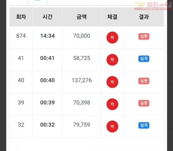 페이백점 수익인증