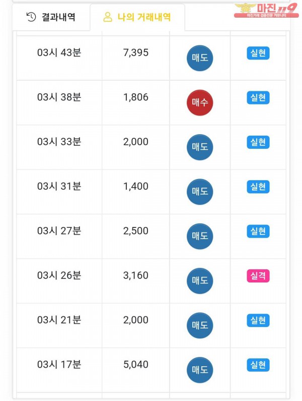 글로벌국대점 수익인증
