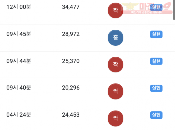 하이트레이딩 국대점 수익인증