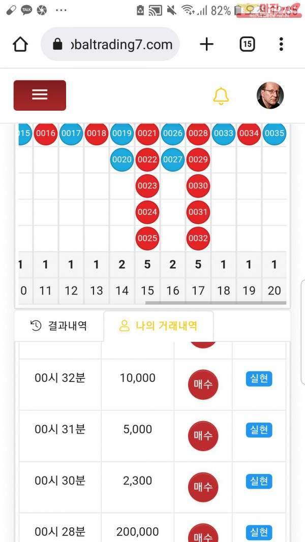 글로벌국대점수익인증