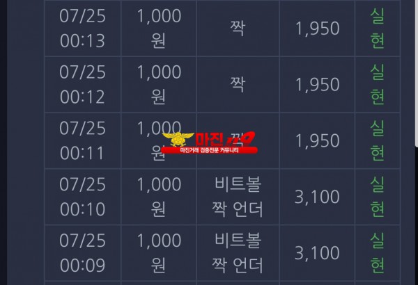 댄디점