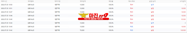 원트레이딩 월요일 오전 수익인증!!!
