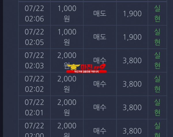 댄디점