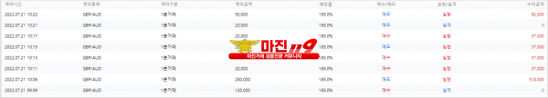 원트레이딩 목요일 오전 수익인증!!!