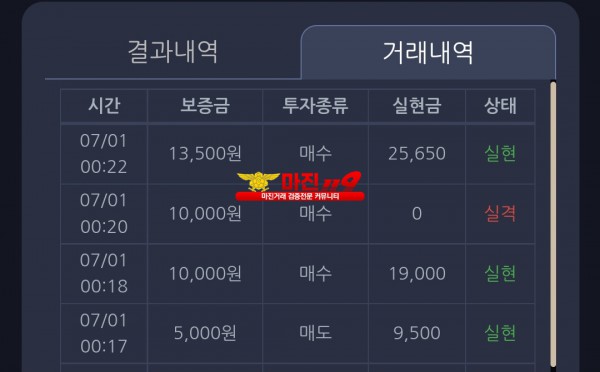 창성 777점