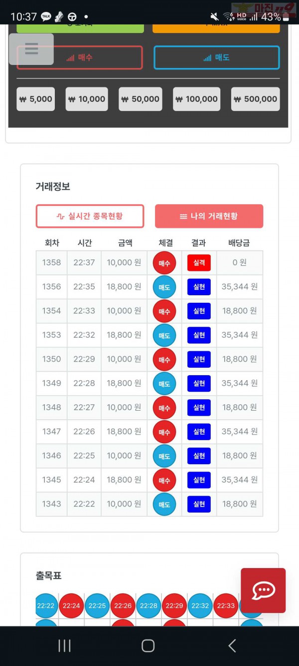 9월 최다연승 이벤트 신뢰점 10연승 인증