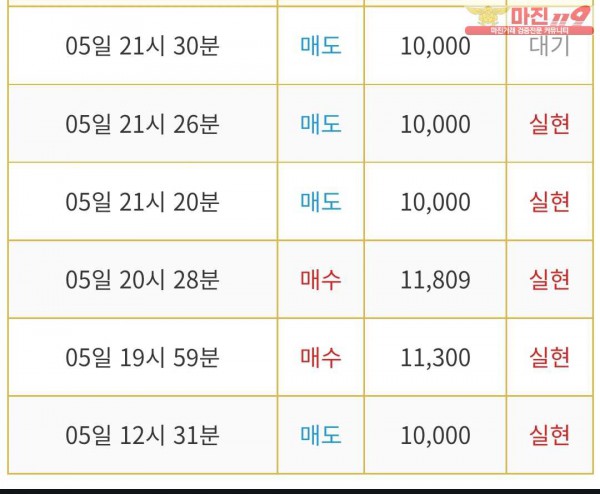 비트맨 다이아몬드점