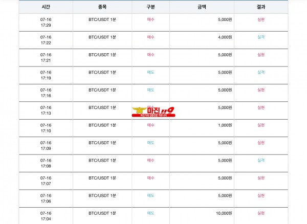 통일지사 수익인증