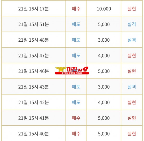 통일지사 수익인증