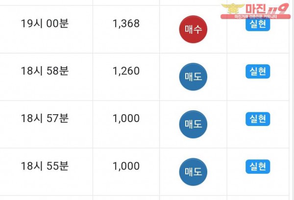 댄디
