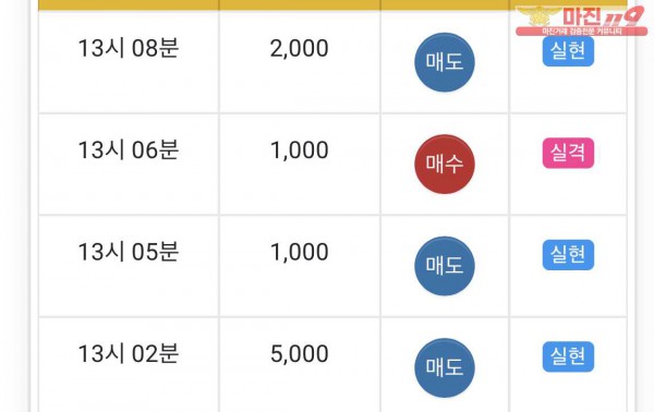 글로벌 일등점 수익인증
