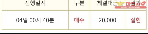 ❤ 비트맨 다이아몬드점❤