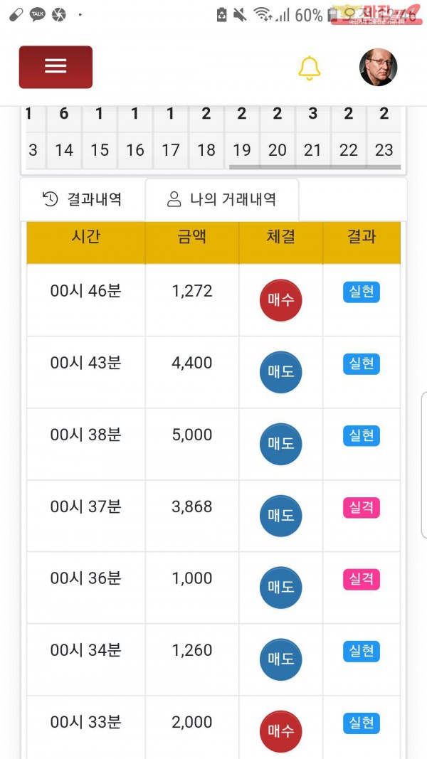 글로벌국대점수익인증