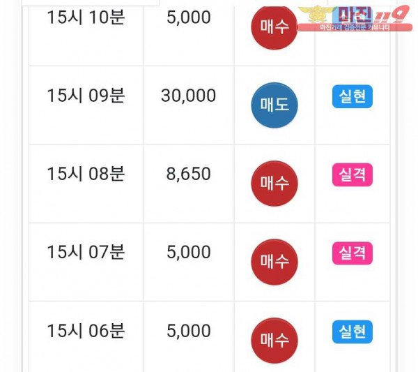 글로벌777점 수익인증