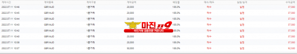 원트레이딩 월요일 오전 수익인증!!!