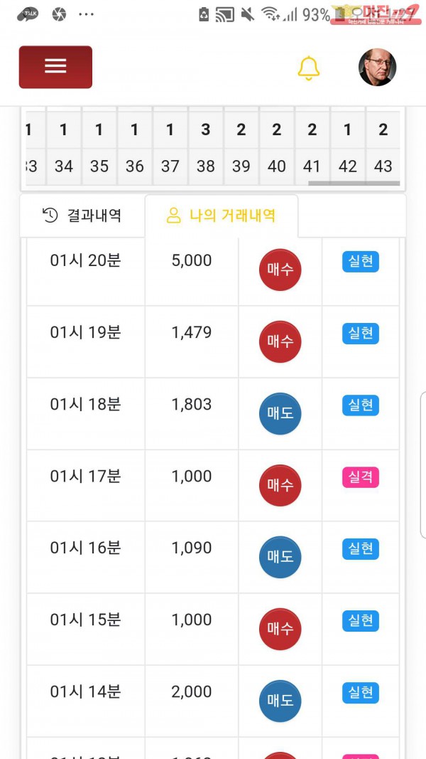 글로벌국대점수익인증