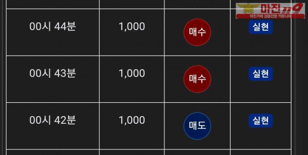 글로벌 댄디점