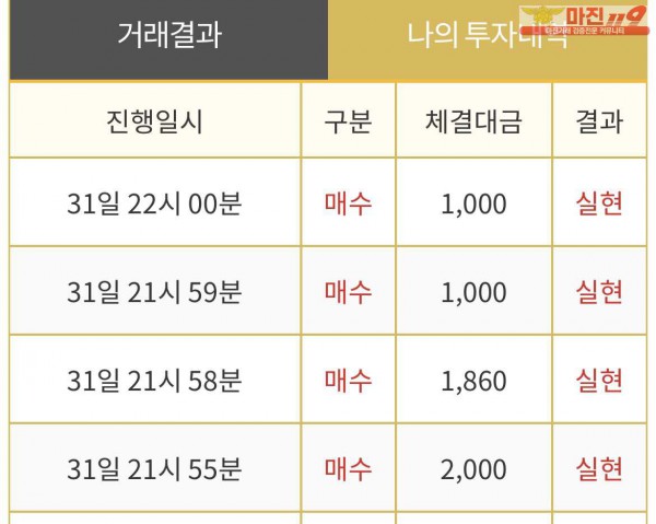 댄디점 인증