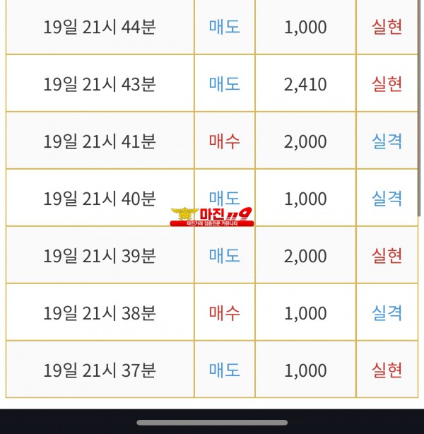 댄디점 수익인증