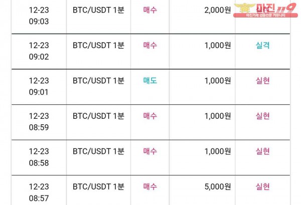 비트맨 다이아몬드 지점