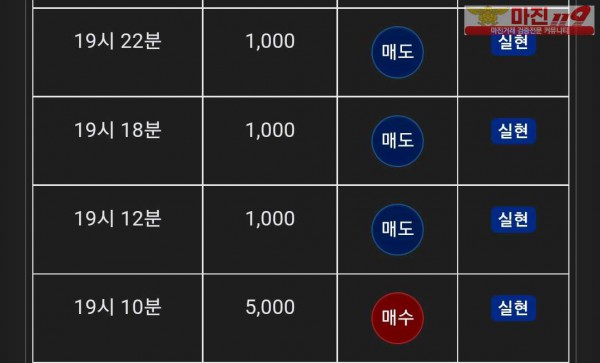 글로벌 댄디점