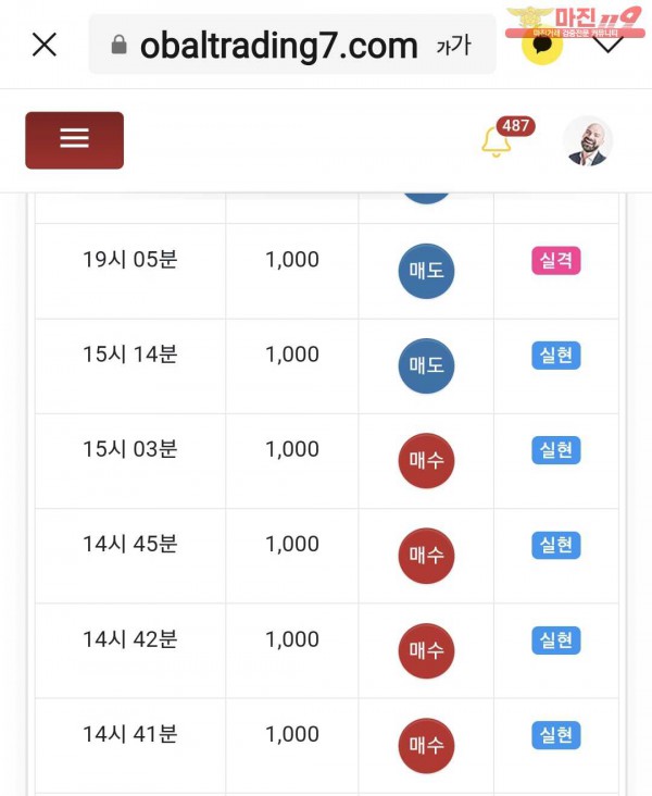글로벌 제니스점