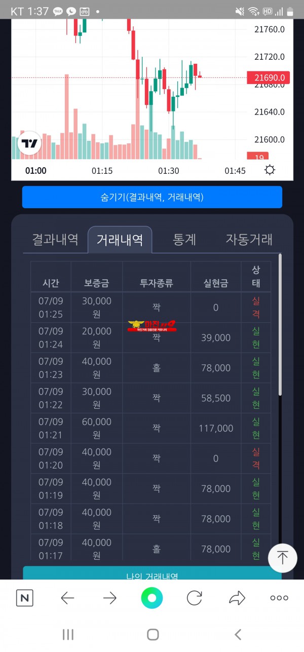 댄디점